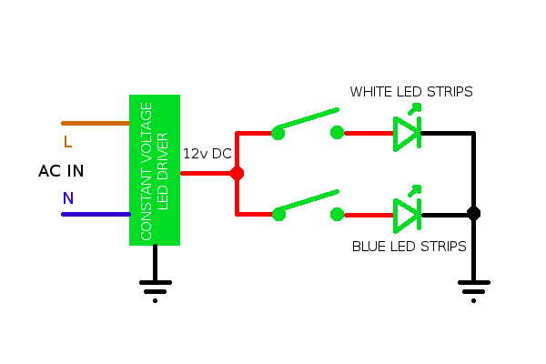 schematic