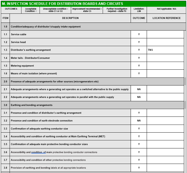 Checklist1 3