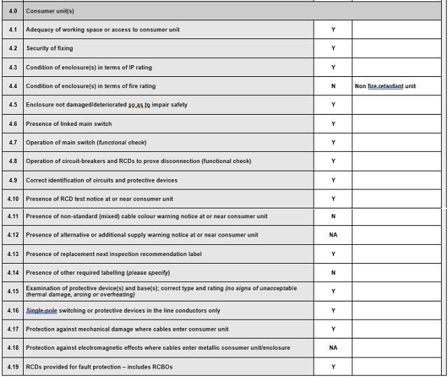 Checklist4