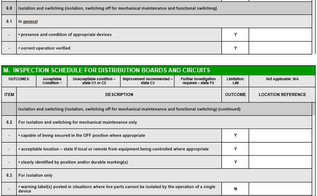 Checklist 6 a
